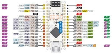 Arduino Nano + USB Kabel Hədiyyəli