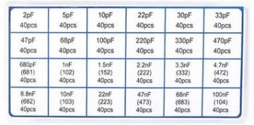 Keramik Kondansator Dəsti - 960 Ədəd 24 Çeşid