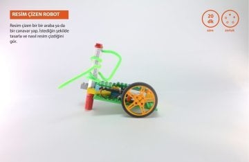 Makey Starter Dəst