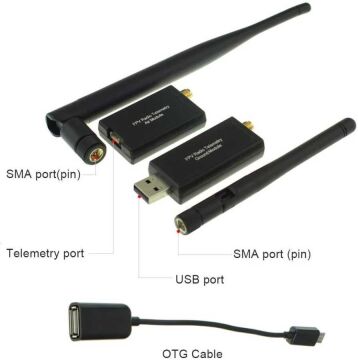 Radio Telemetri - 915MHz 500mW