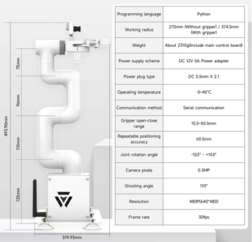 JetCobot 7DOF Robot Qol