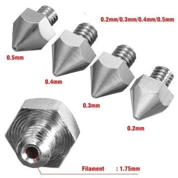 0.4 mm Nozzle Extruder - Polad